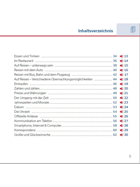 Erste Hilfe Tschechisch